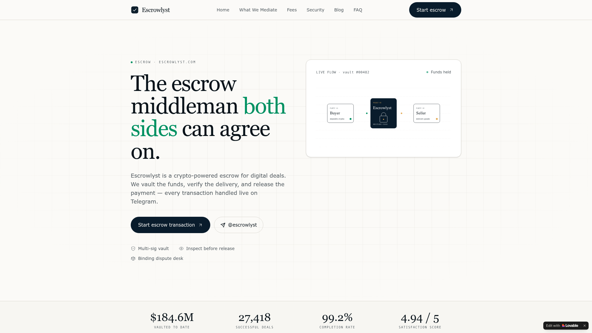 Escrowlyst — Crypto escrow on Telegram