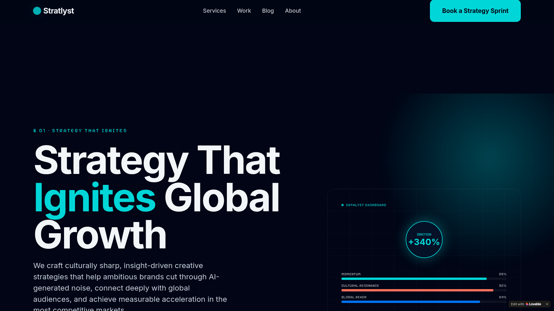 Stratlyst — AI-era growth strategy